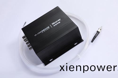 光纖傳感(gan)器有哪(na)些特點