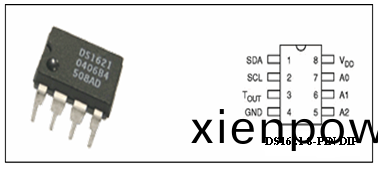 數(shu)字(zi)溫(wen)度傳感(gan)器