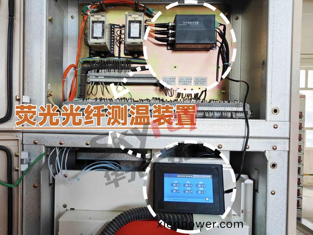 熒(ying)光光纖測(ce)溫(wen)